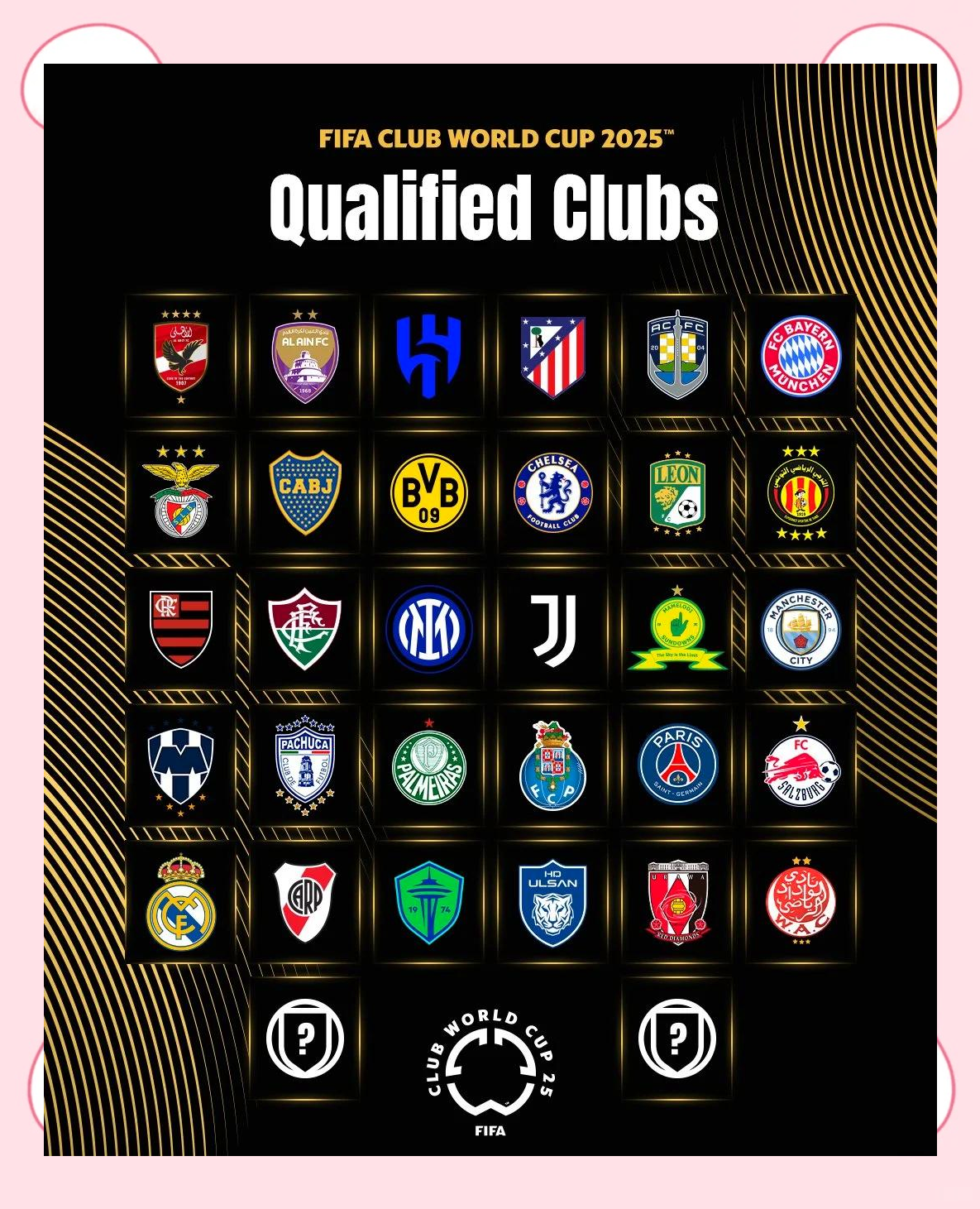 包含2025世俱杯：弗鲁米嫩塞赛前焦点揭秘的词条