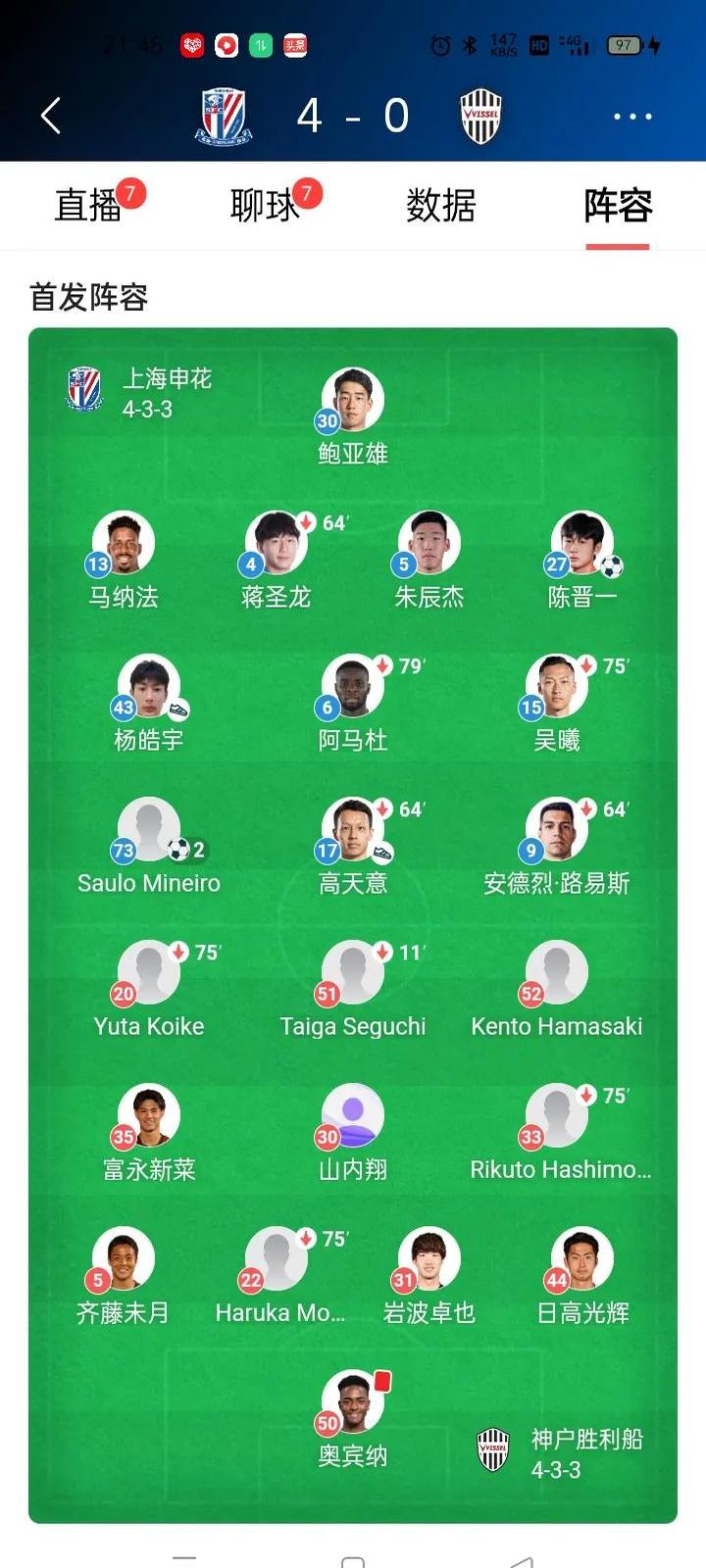 申花突围取胜关键，阵容合作顺畅助球队扩大领先