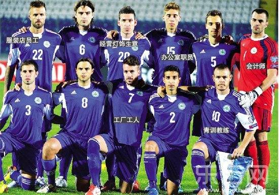 取胜！圣马力诺队成功保持坚定防守，摘星