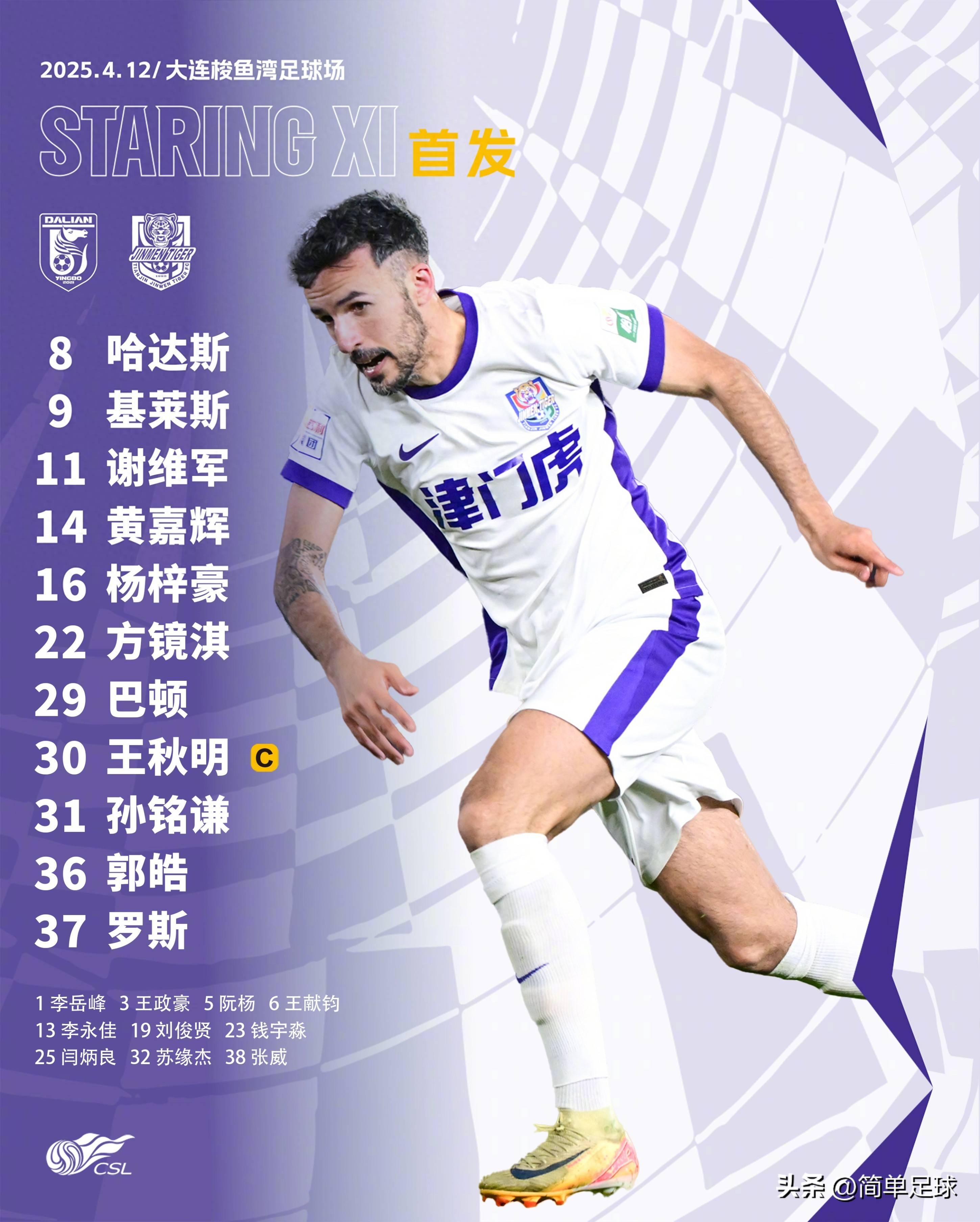 包含外援助阵，球队整体表现如虎添翼的词条