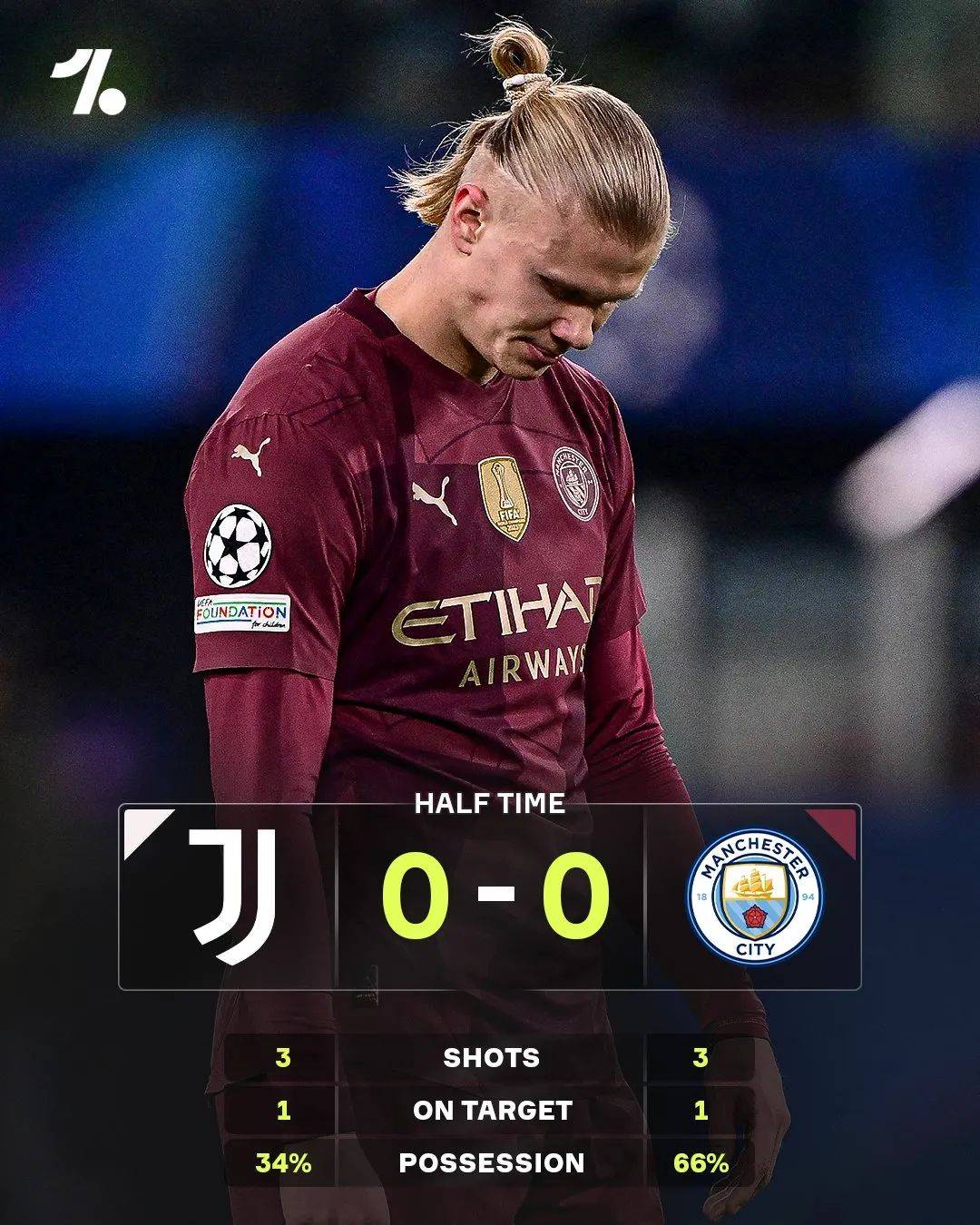 包含曼城不敌阿森纳，欧冠出线形势陷入低谷的词条