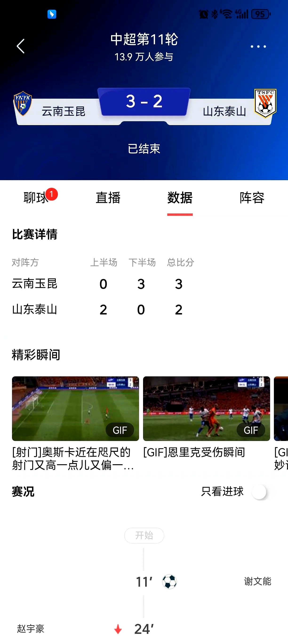 欧预赛最新情报！球迷热议哪支球队会晋级？